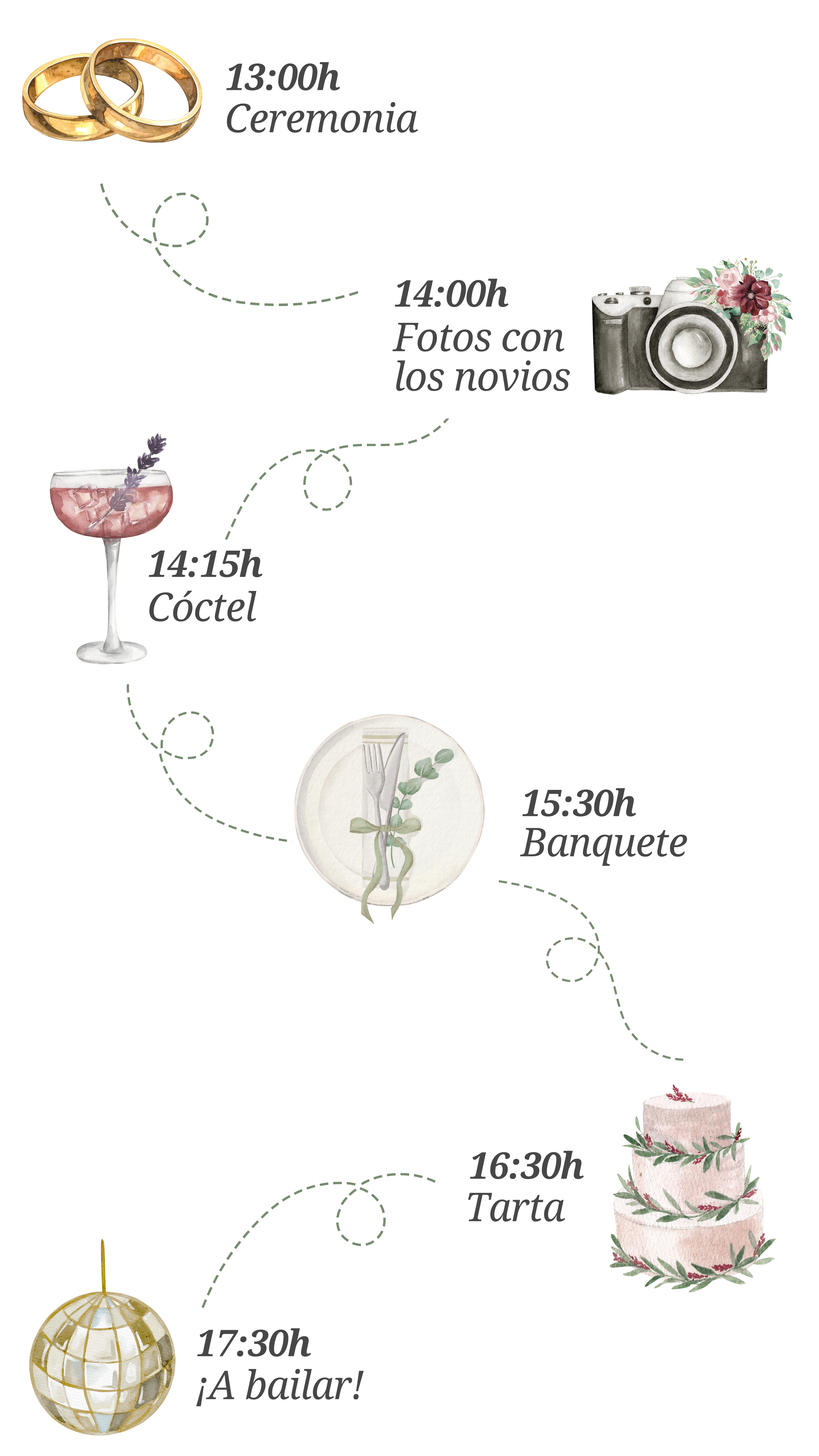Itinerario